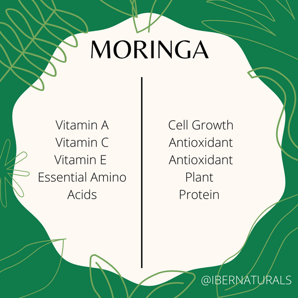 MORINGA | Ingredient Index