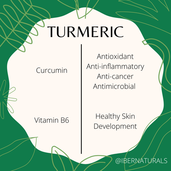 TURMERIC | Ingredient Index